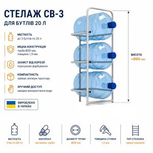 Стелаж для бутлів з водою СВ-3